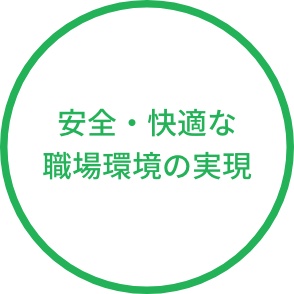 安全・快適な 職場環境の実現
